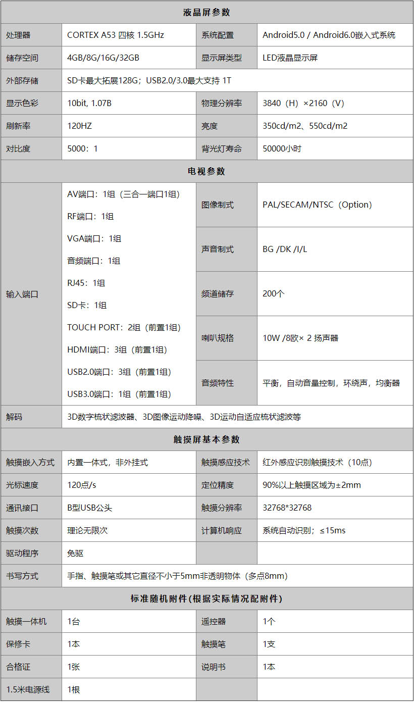 多媒體教學(xué)一體機(jī)配置參數(shù)