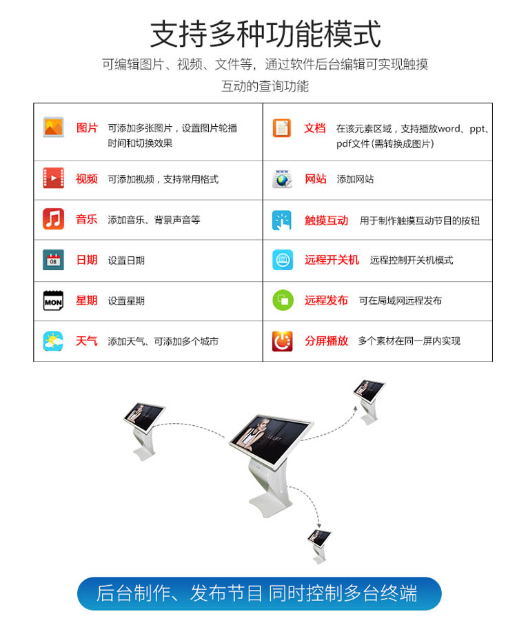 觸摸查詢一體機(jī)支持多種功能模式